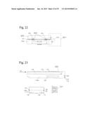 Additive Equipment to Multimedial, Health and Sport Equipment diagram and image