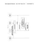 METHOD AND APPARATUS FOR IMPROVING SERVICE EFFICIENCY IN WIRELESS     COMMUNICATION SYSTEM diagram and image