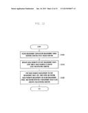 METHOD AND APPARATUS FOR IMPROVING SERVICE EFFICIENCY IN WIRELESS     COMMUNICATION SYSTEM diagram and image