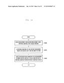 METHOD AND APPARATUS FOR IMPROVING SERVICE EFFICIENCY IN WIRELESS     COMMUNICATION SYSTEM diagram and image