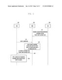 METHOD AND APPARATUS FOR ADJUSTING SERVICE LEVEL IN CONGESTION diagram and image