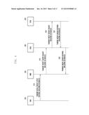 METHOD AND APPARATUS FOR ADJUSTING SERVICE LEVEL IN CONGESTION diagram and image