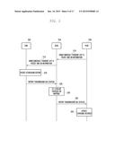 METHOD AND APPARATUS FOR ADJUSTING SERVICE LEVEL IN CONGESTION diagram and image