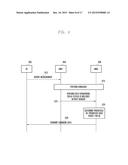 METHOD AND APPARATUS FOR ADJUSTING SERVICE LEVEL IN CONGESTION diagram and image