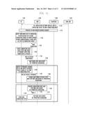 METHOD AND APPARATUS FOR ADJUSTING SERVICE LEVEL IN CONGESTION diagram and image