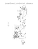 METHOD AND APPARATUS FOR ADJUSTING SERVICE LEVEL IN CONGESTION diagram and image