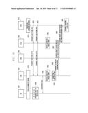 METHOD AND APPARATUS FOR ADJUSTING SERVICE LEVEL IN CONGESTION diagram and image