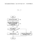 METHOD AND APPARATUS FOR ADJUSTING SERVICE LEVEL IN CONGESTION diagram and image