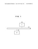 INFORMATION PROCESSING APPARATUS, INFORMATION PROCESSING METHOD, AND     INFORMATION PROCESSING SYSTEM diagram and image