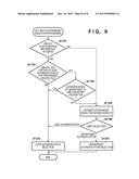 INFORMATION PROCESSING APPARATUS, INFORMATION PROCESSING METHOD, AND     INFORMATION PROCESSING SYSTEM diagram and image