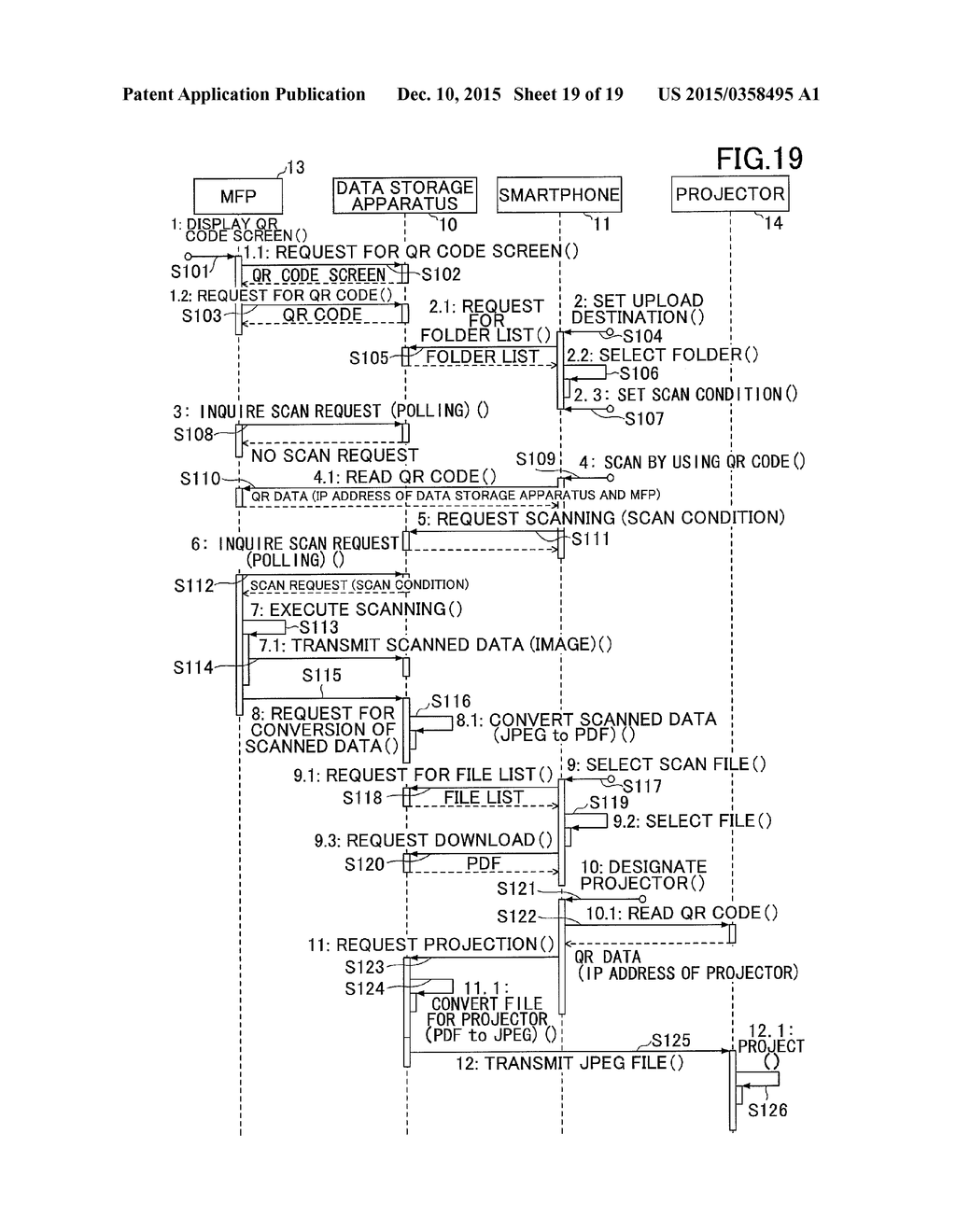 SYSTEM, METHOD, AND TERMINAL DEVICE FOR PROVIDING SERVICE - diagram, schematic, and image 20