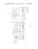 ELECTRONIC DEVICE USING COMPOSITION INFORMATION OF PICTURE AND SHOOTING     METHOD USING THE SAME diagram and image