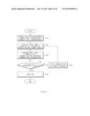 ELECTRONIC DEVICE USING COMPOSITION INFORMATION OF PICTURE AND SHOOTING     METHOD USING THE SAME diagram and image