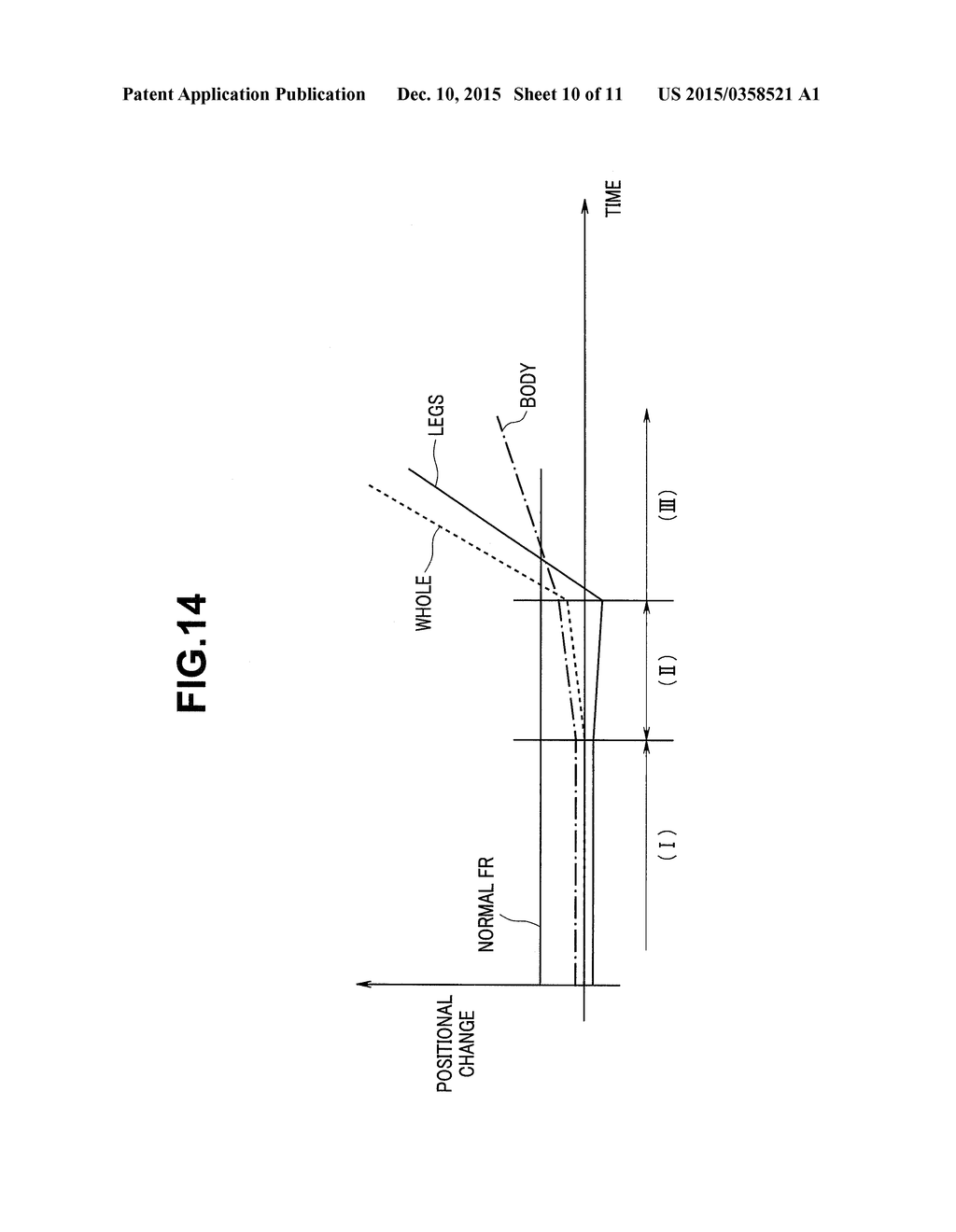 PHOTOGRAPHING APPARATUS, AND METHOD FOR PHOTOGRAPHING MOVING OBJECT WITH     THE SAME - diagram, schematic, and image 11