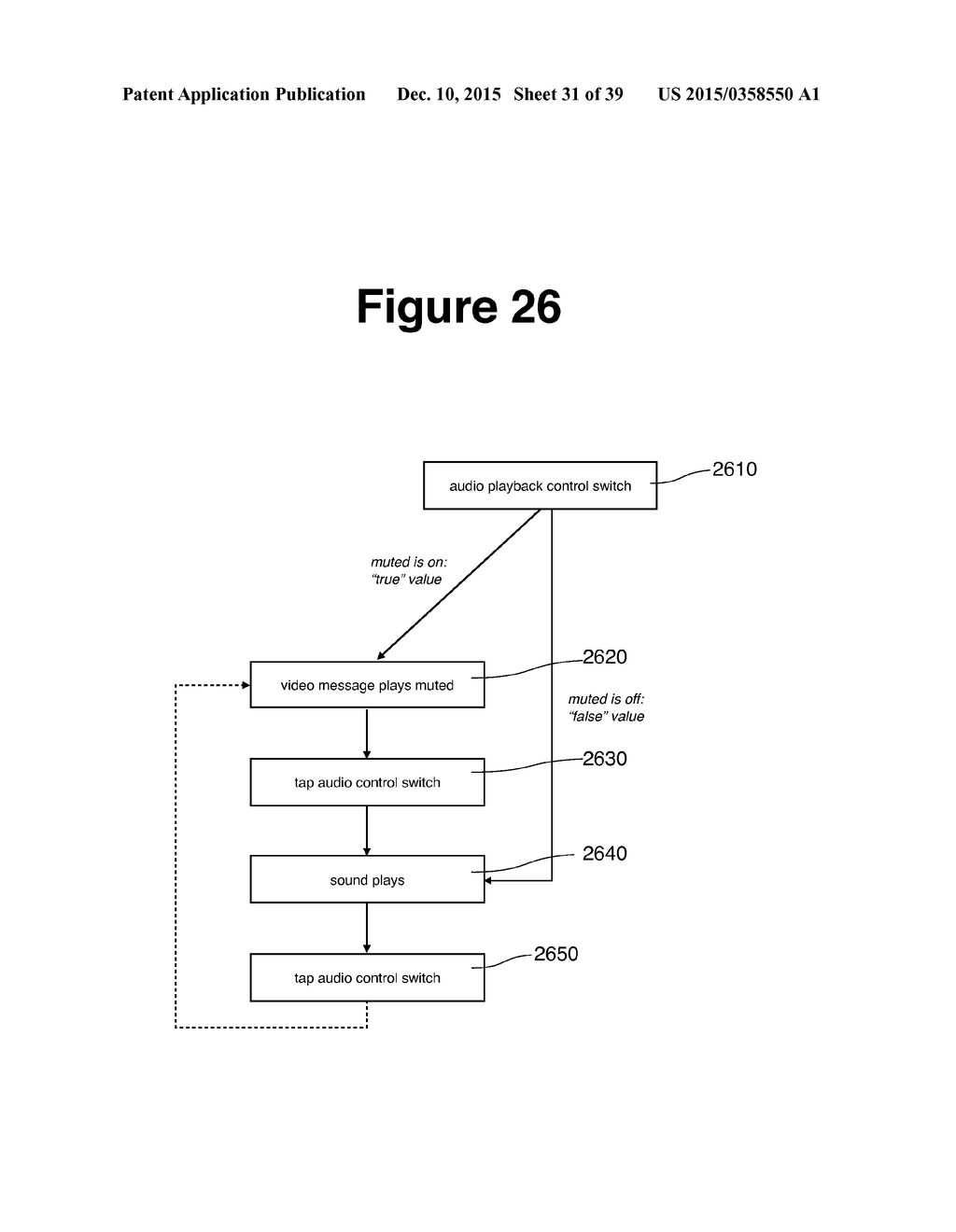 SINGLE ACTION PHOTO AND VIDEO MESSAGING - diagram, schematic, and image 32