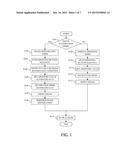 IMAGE PICKUP APPARATUS, METHOD OF CONTROLLING IMAGE PICKUP APPARATUS, AND     NON-TRANSITORY COMPUTER-READABLE STORAGE MEDIUM diagram and image