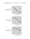 IMAGE PICKUP APPARATUS, METHOD OF CONTROLLING IMAGE PICKUP APPARATUS, AND     NON-TRANSITORY COMPUTER-READABLE STORAGE MEDIUM diagram and image