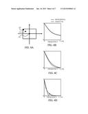 IMAGE PICKUP APPARATUS, METHOD OF CONTROLLING IMAGE PICKUP APPARATUS, AND     NON-TRANSITORY COMPUTER-READABLE STORAGE MEDIUM diagram and image