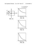 IMAGE PICKUP APPARATUS, METHOD OF CONTROLLING IMAGE PICKUP APPARATUS, AND     NON-TRANSITORY COMPUTER-READABLE STORAGE MEDIUM diagram and image