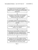 SYSTEMS AND METHODS FOR DYNAMIC DATA MANAGEMENT FOR CAMERA SYSTEMS diagram and image