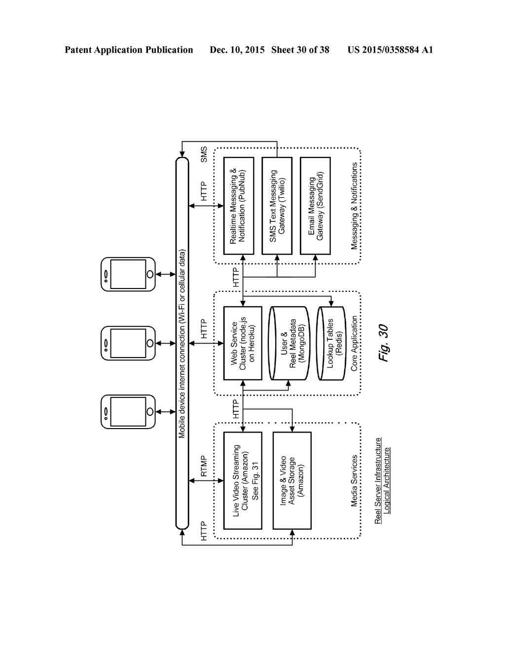 Apparatus and Method for Sharing Content Items among a Plurality of Mobile     Devices - diagram, schematic, and image 31