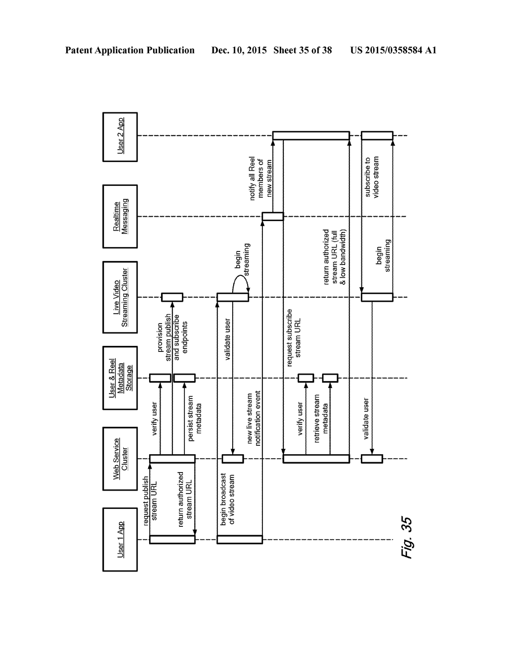 Apparatus and Method for Sharing Content Items among a Plurality of Mobile     Devices - diagram, schematic, and image 36