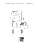 Optical Filter on Objective Lens for 3D Cameras diagram and image