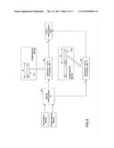 IMAGE PROCESSING DEVICE, IMAGE PROCESSING METHOD, AND DEVICE CONTROL     SYSTEM diagram and image