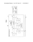 IMAGE PROCESSING DEVICE, IMAGE PROCESSING METHOD, AND DEVICE CONTROL     SYSTEM diagram and image