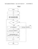 IMAGE PROCESSING DEVICE, IMAGE PROCESSING METHOD, AND DEVICE CONTROL     SYSTEM diagram and image