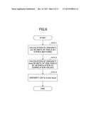 IMAGE PROCESSING DEVICE, IMAGE PROCESSING METHOD, AND DEVICE CONTROL     SYSTEM diagram and image