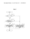 IMAGE PROCESSING DEVICE, IMAGE PROCESSING METHOD, AND DEVICE CONTROL     SYSTEM diagram and image