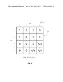 CONTEXT DETERMINATION FOR ENTROPY CODING OF RUN-LENGTH ENCODED TRANSFORM     COEFFICIENTS diagram and image