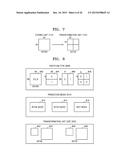 METHOD AND APPARATUS FOR CODING MULTILAYER VIDEO, METHOD AND APPARATUS FOR     DECODING MULTILAYER VIDEO diagram and image