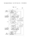 METHOD AND APPARATUS FOR CODING MULTILAYER VIDEO, METHOD AND APPARATUS FOR     DECODING MULTILAYER VIDEO diagram and image