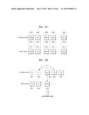 METHOD AND APPARATUS FOR CODING MULTILAYER VIDEO, METHOD AND APPARATUS FOR     DECODING MULTILAYER VIDEO diagram and image