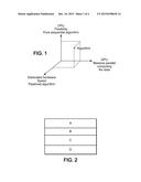 Combined Parallel and Pipelined Video Encoder diagram and image