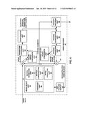 BLOCK ADAPTIVE COLOR-SPACE CONVERSION CODING diagram and image