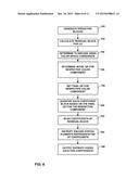 BLOCK ADAPTIVE COLOR-SPACE CONVERSION CODING diagram and image