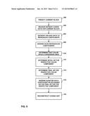 BLOCK ADAPTIVE COLOR-SPACE CONVERSION CODING diagram and image