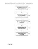 BLOCK ADAPTIVE COLOR-SPACE CONVERSION CODING diagram and image