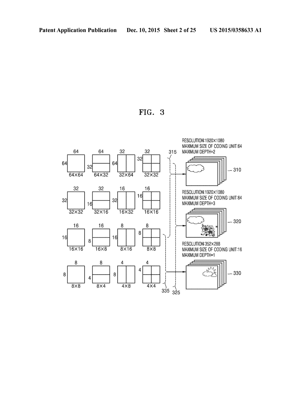 METHOD FOR ENCODING VIDEO FOR DECODER SETTING AND DEVICE THEREFOR, AND     METHOD FOR DECODING VIDEO ON BASIS OF DECODER SETTING AND DEVICE THEREFOR - diagram, schematic, and image 03