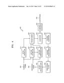 METHOD FOR ENCODING VIDEO FOR DECODER SETTING AND DEVICE THEREFOR, AND     METHOD FOR DECODING VIDEO ON BASIS OF DECODER SETTING AND DEVICE THEREFOR diagram and image