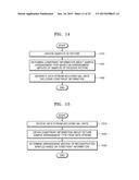 METHOD FOR ENCODING VIDEO FOR DECODER SETTING AND DEVICE THEREFOR, AND     METHOD FOR DECODING VIDEO ON BASIS OF DECODER SETTING AND DEVICE THEREFOR diagram and image