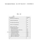 METHOD FOR ENCODING VIDEO FOR DECODER SETTING AND DEVICE THEREFOR, AND     METHOD FOR DECODING VIDEO ON BASIS OF DECODER SETTING AND DEVICE THEREFOR diagram and image