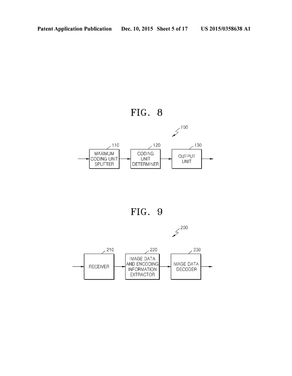 METHOD AND APPARATUS FOR ENCODING VIDEO USING VARIABLE PARTITIONS FOR     PREDICTIVE ENCODING, AND METHOD AND APPARATUS FOR DECODING VIDEO USING     VARIABLE PARTITIONS FOR PREDICTIVE ENCODING - diagram, schematic, and image 06
