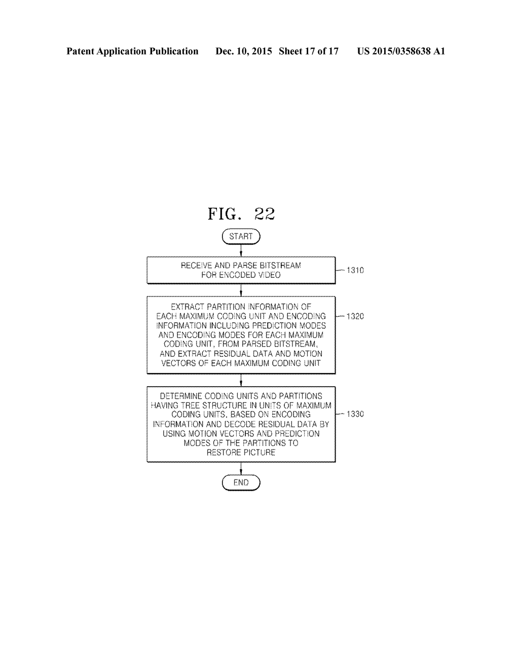 METHOD AND APPARATUS FOR ENCODING VIDEO USING VARIABLE PARTITIONS FOR     PREDICTIVE ENCODING, AND METHOD AND APPARATUS FOR DECODING VIDEO USING     VARIABLE PARTITIONS FOR PREDICTIVE ENCODING - diagram, schematic, and image 18