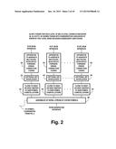 Digital television broadcasting system using coded orthogonal     frequency-division modulation and multilevel LDPC convolutional coding diagram and image