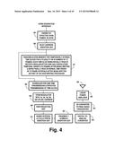 Digital television broadcasting system using coded orthogonal     frequency-division modulation and multilevel LDPC convolutional coding diagram and image