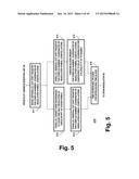 Digital television broadcasting system using coded orthogonal     frequency-division modulation and multilevel LDPC convolutional coding diagram and image